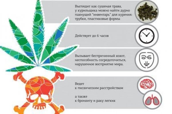 Кракен магазин kraken014 com
