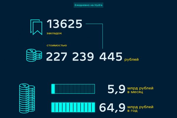 Кракен даркнет сайт ссылка