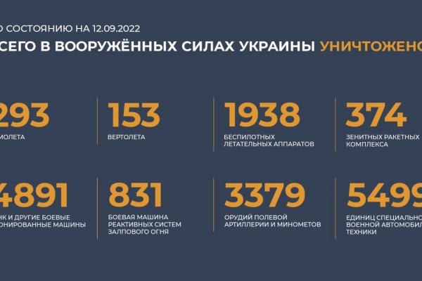 Кракен актуальная ссылка